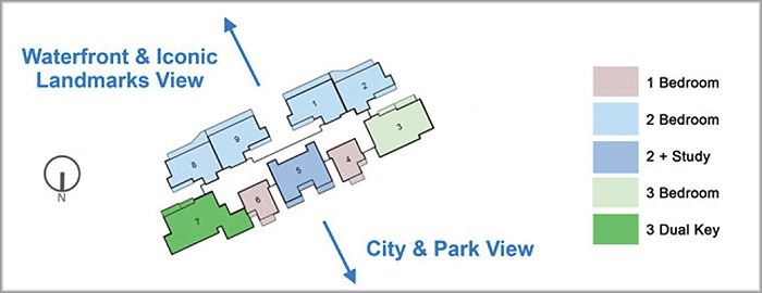 Kallang Riverside Site Plan Orientation