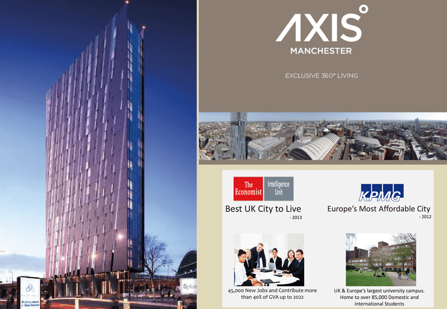 axis-tower-manchester-facade