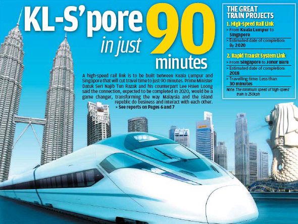 High Speed Rail Singapore Jurong East