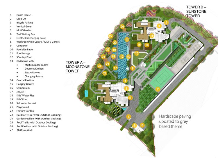 GEM Residences Condo Site Plan Toa Payoh