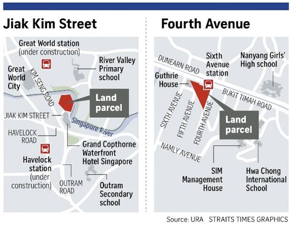 Jiak Kim Street Fourth Avenue sites