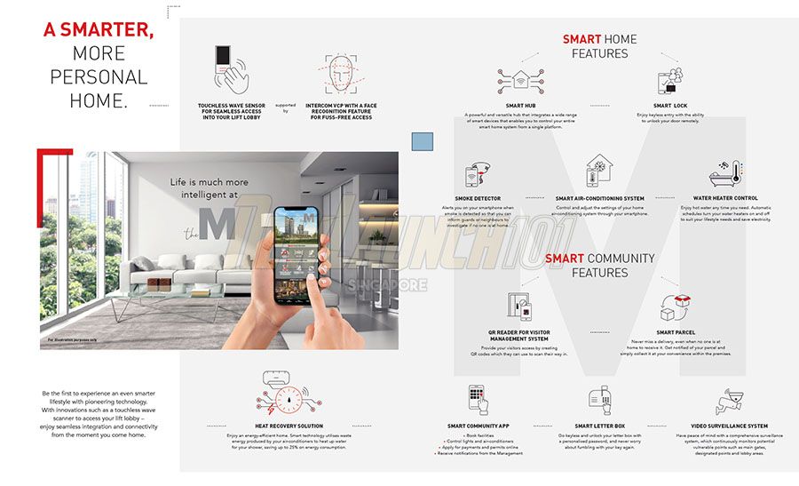 The M Condo Smart Home Features