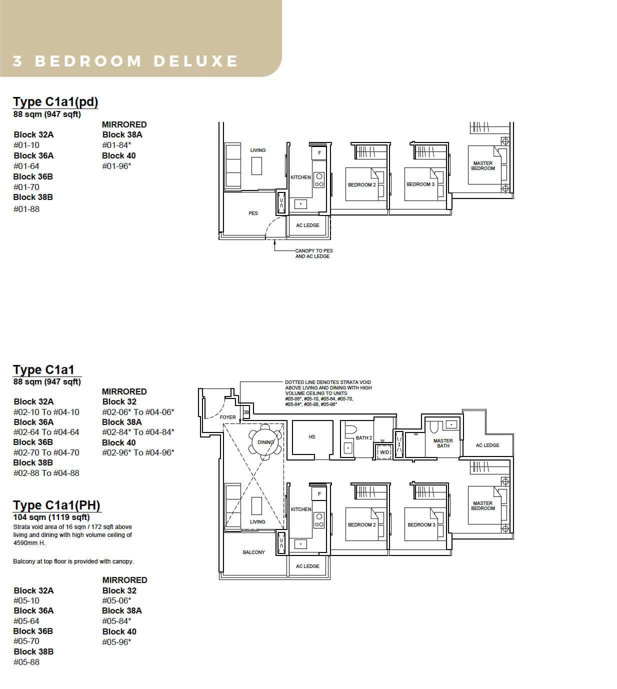 Forett at Bukit Timah Floor Plan 3-Bedroom Deluxe C1a1