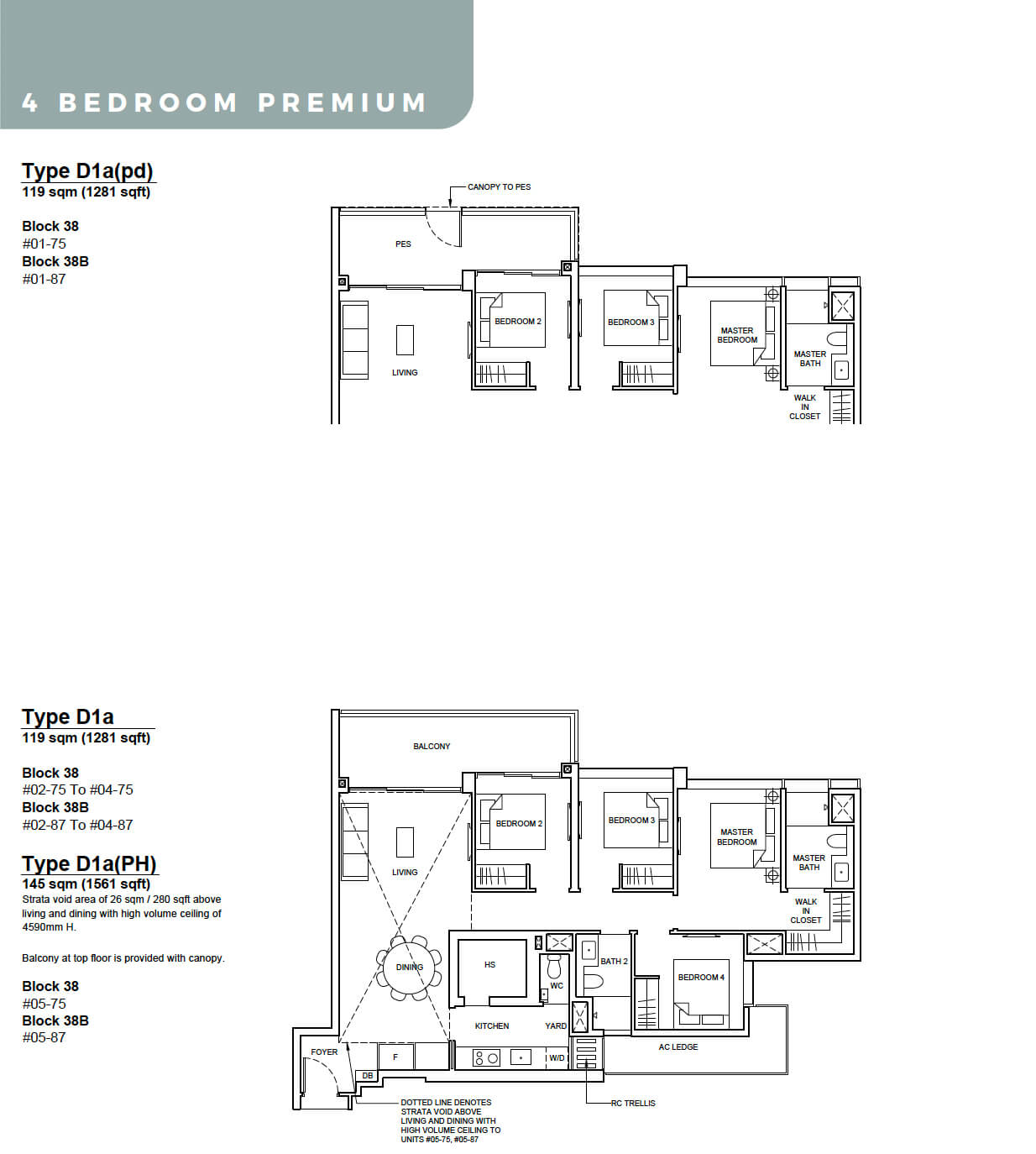 Forett at Bukit Timah Floor Plan 4-Bedroom Premium Type D1a pd