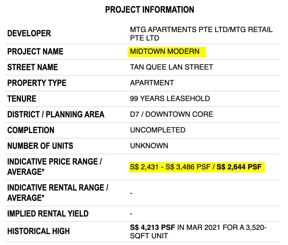 Canninghill Piers Price Comparison with Midtown Modern
