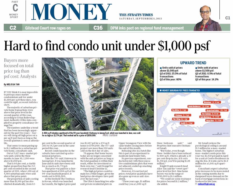 Hard to Find Underpriced Condos in Singapore Property Market Review