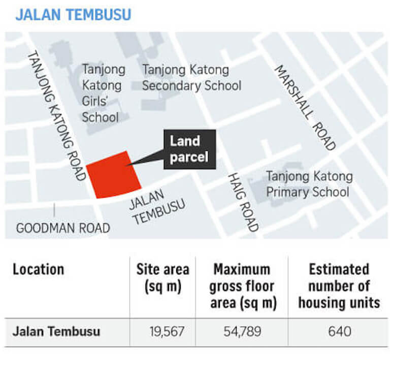 Jalan Tembusu New Launch Location