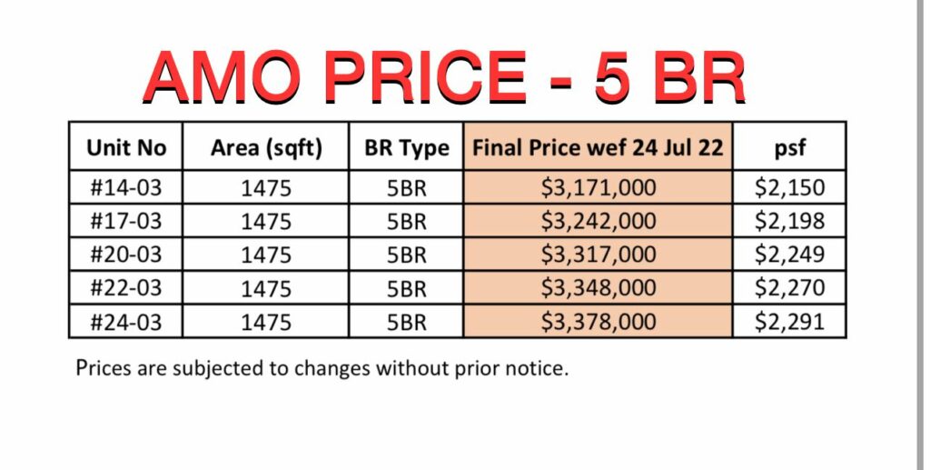 AMO Residence 5-Bedroom Price