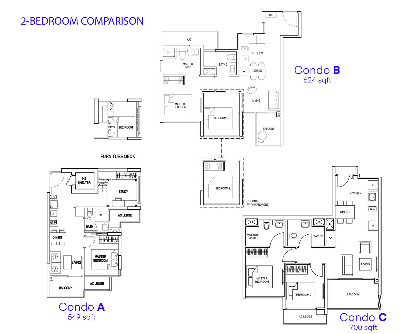 Tanah Merah Condo 2-Bedroom Comparison