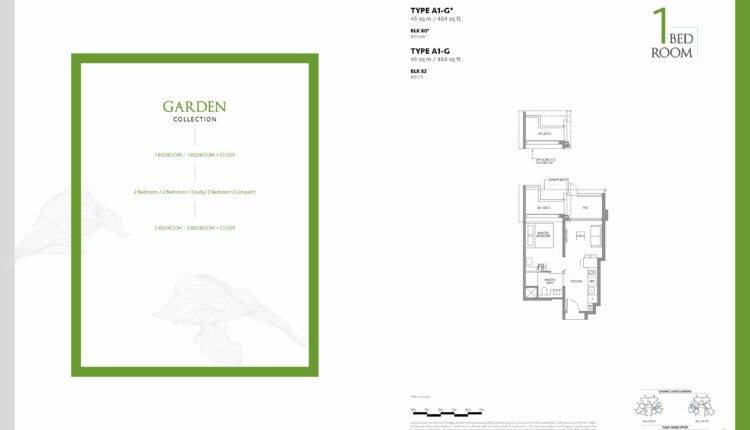 The Lakegarden Residences Floor Plan 1-Bedroom Type A1